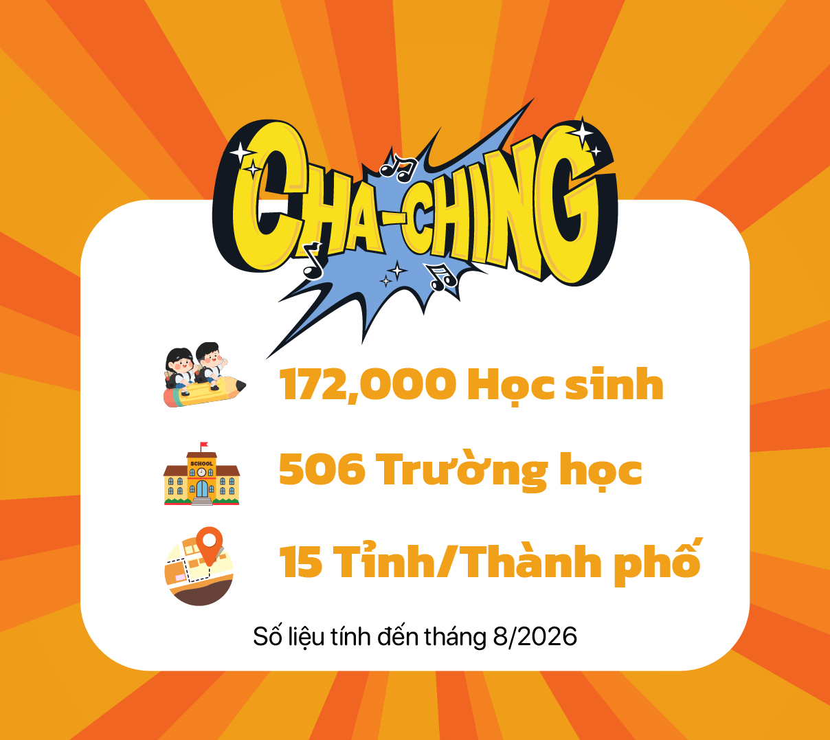 Tầm nhìn dài hạn